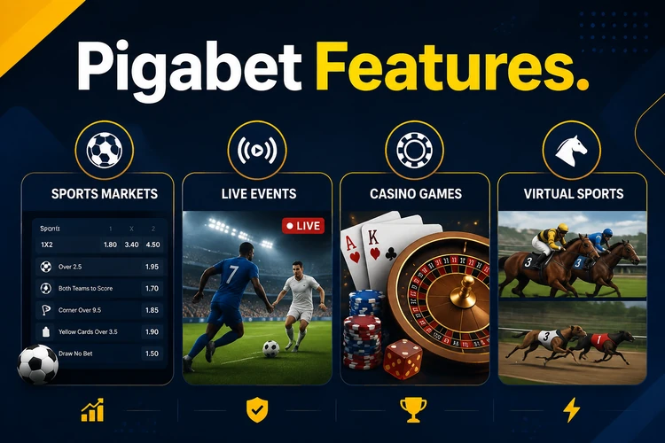 Pigabet Features